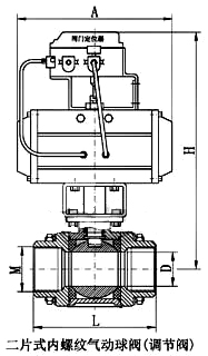 内螺纹气动球阀