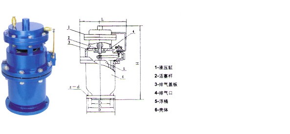 排气阀