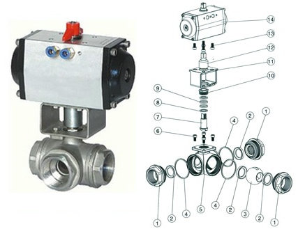 三通气动球阀拆分零件示意图